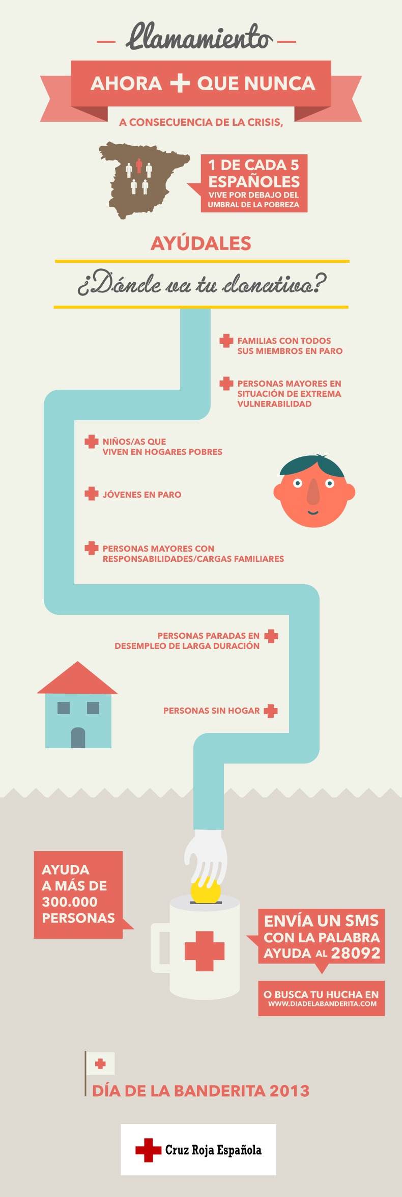 Día de la banderita