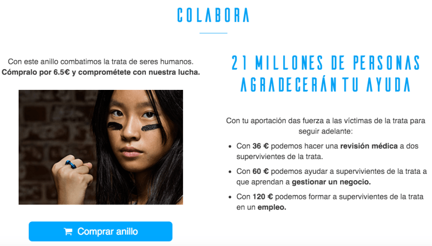 Comprar anillo Tolerancia Cero Anesvad